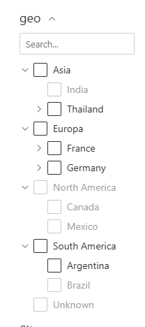 "Hierarchical Refiner"